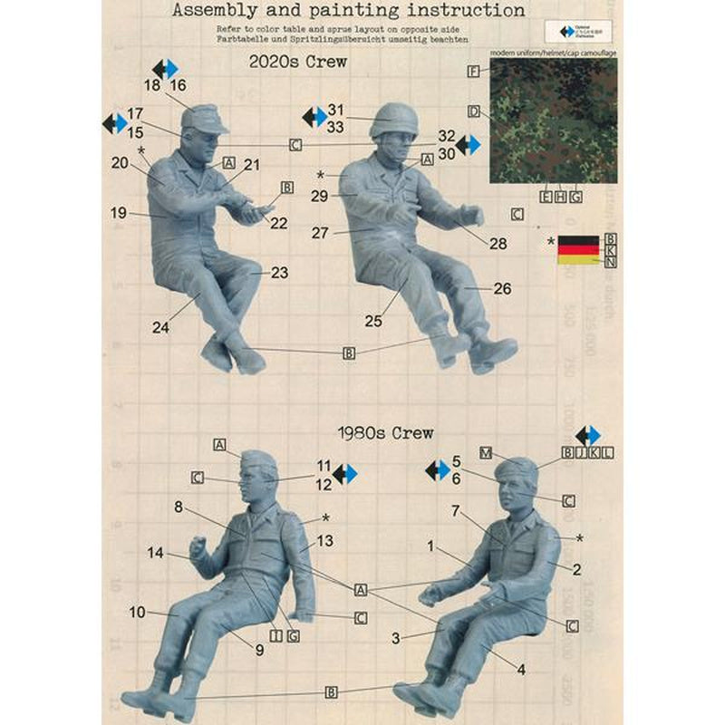 Das Werk 35043 Bundeswehr Vehicle Crews 2-in-1 1:35 Model Kit
