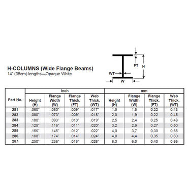 Evergreen 286 - 0.188"/4.8mm Polystyrene H-Columns 14"/35cm 3 pcs