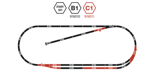 Fleischmann Profi Track Set C1 FM919011 N Gauge