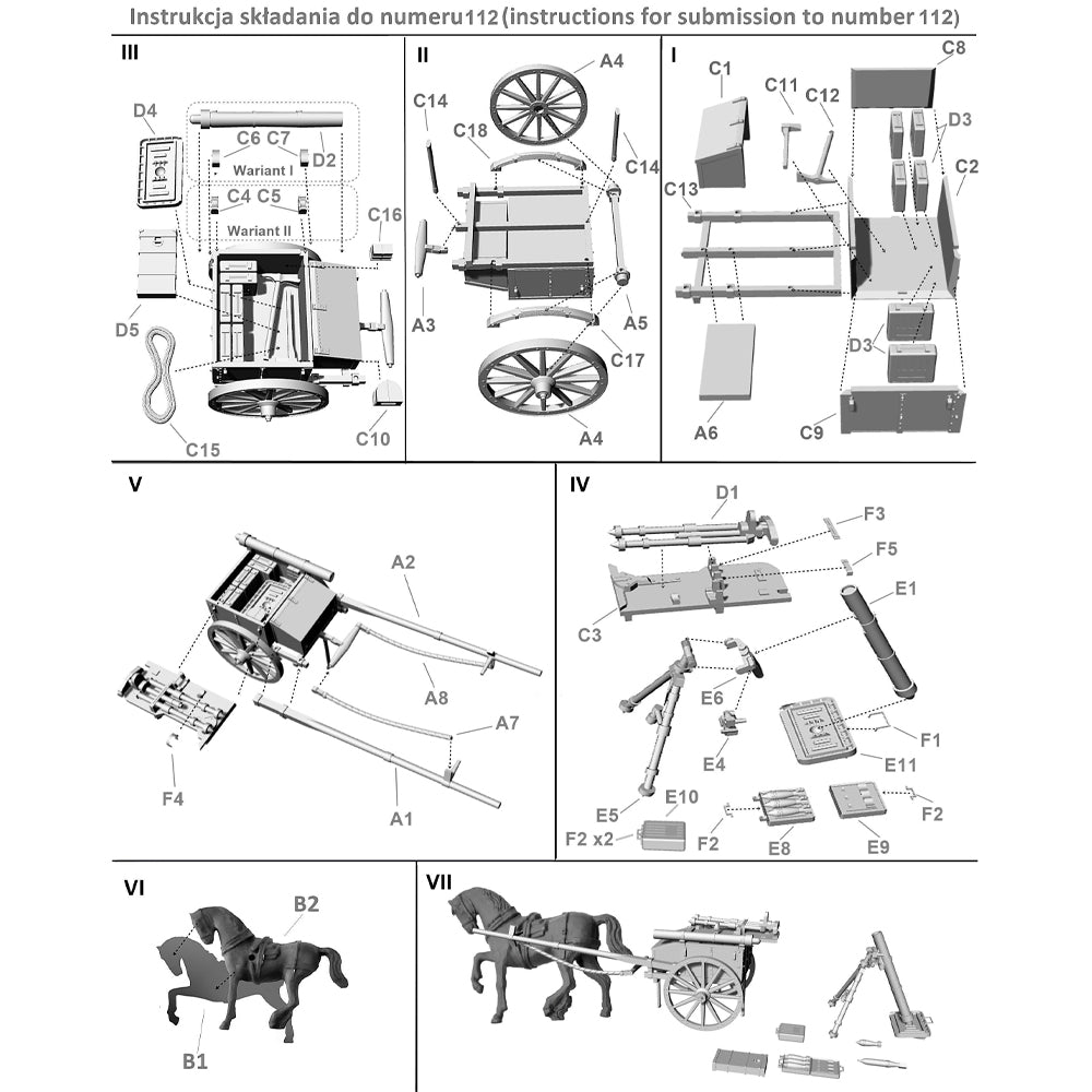 First to Fight 112 Biedka wz.33 w/81mm Mortar Wz.31 1:72 Model Kit