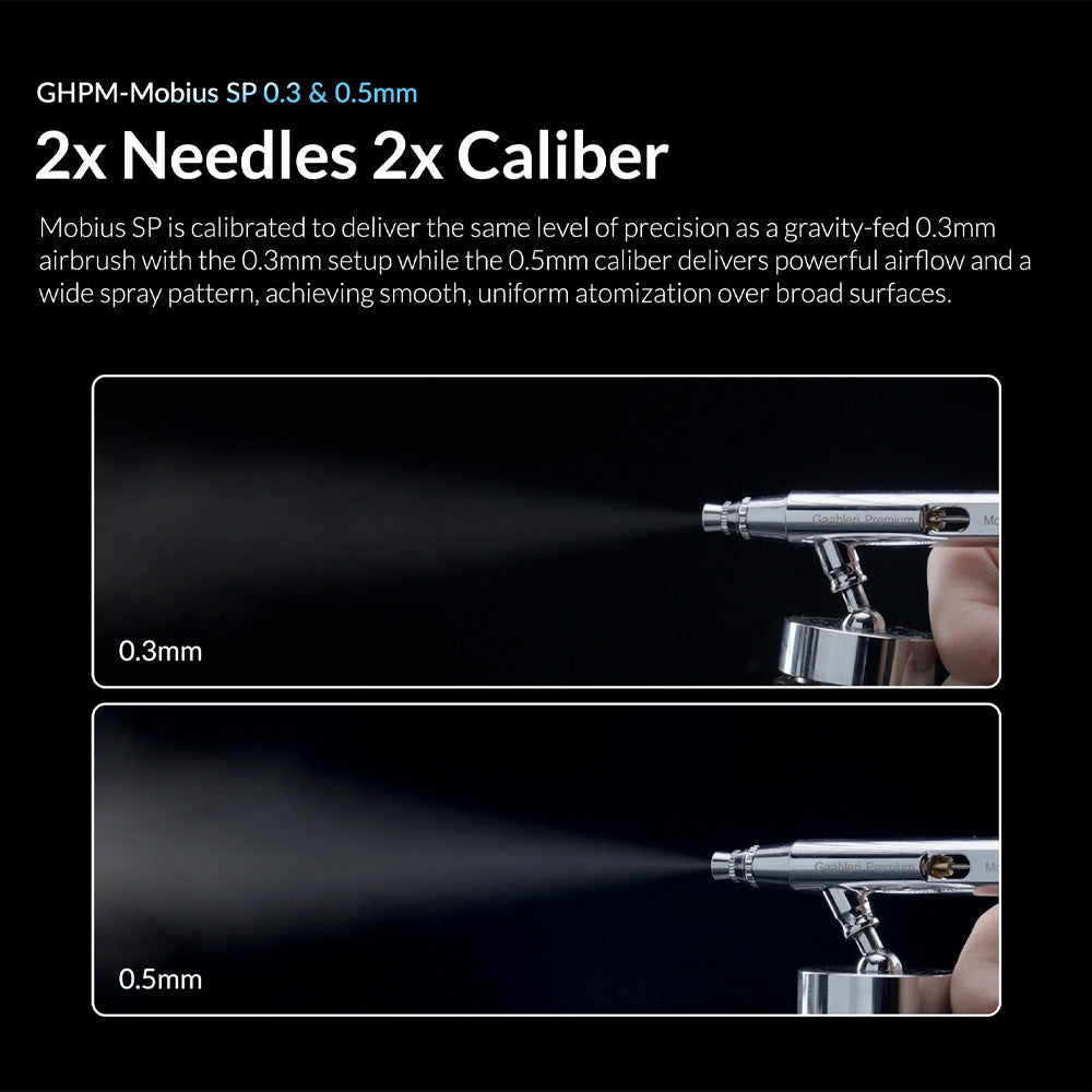 Gaahleri GHPM-Mobius SP Siphon-Feed 0.3 & 0.5mm Premium Series Airbrush