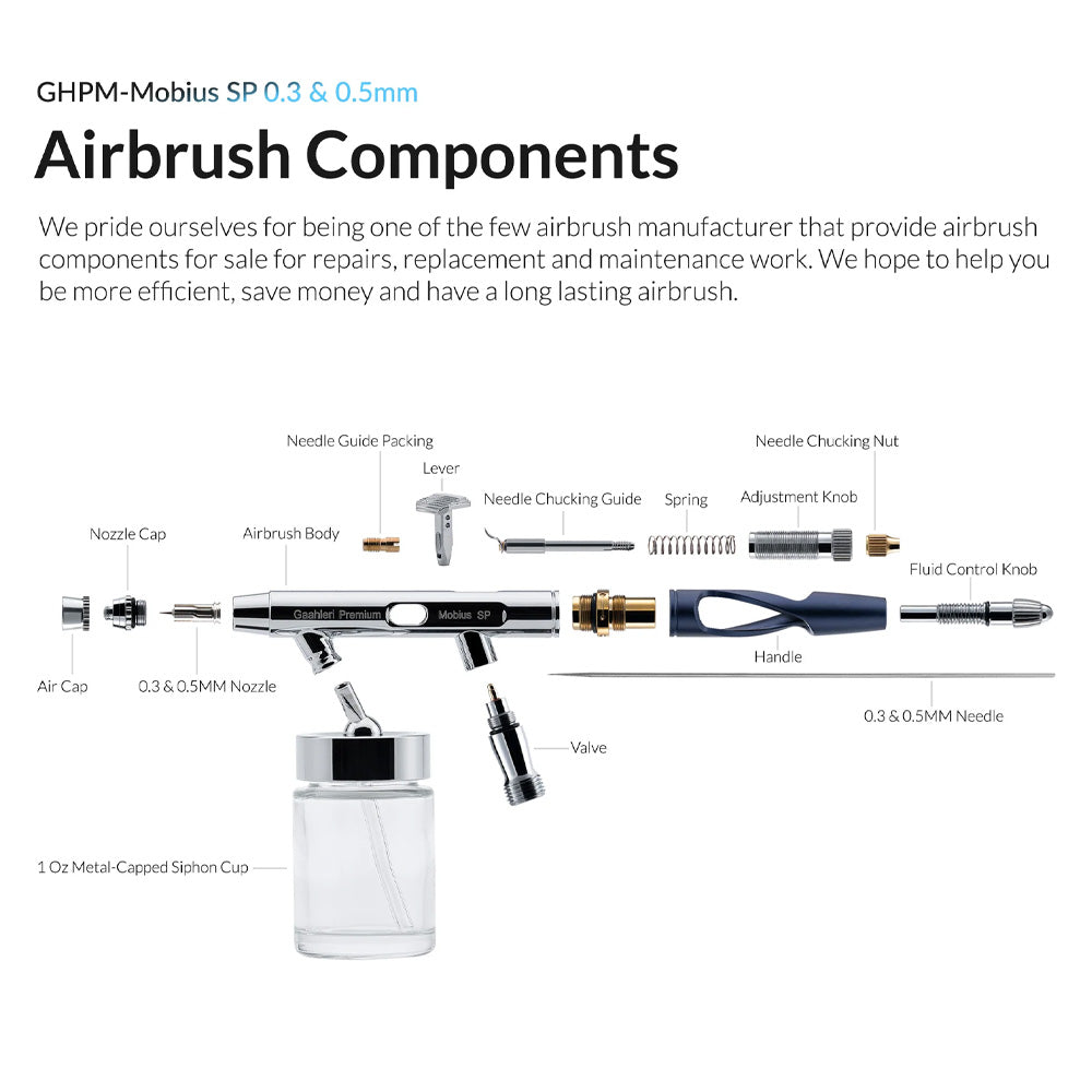 Gaahleri GHPM-Mobius SP Siphon-Feed Airbrush Premium Compressor Bundle Kit