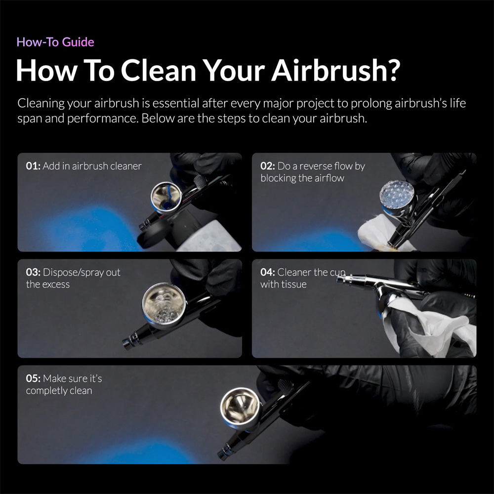 Gaahleri Kaleido ColorWorks Airbrush Cleaner 60ml KT103
