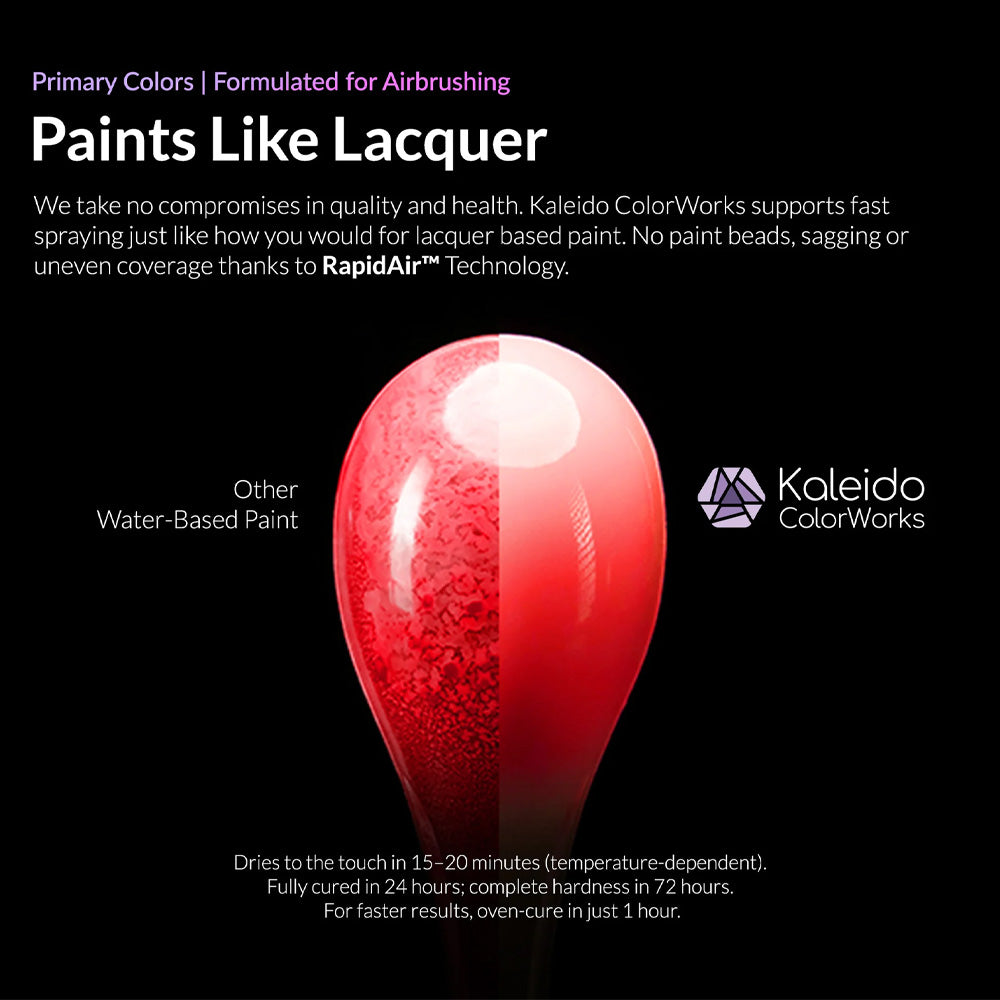 Gaahleri Kaleido ColorWorks K103 Bright yellow 20ml Acrylic Airbrush Paint