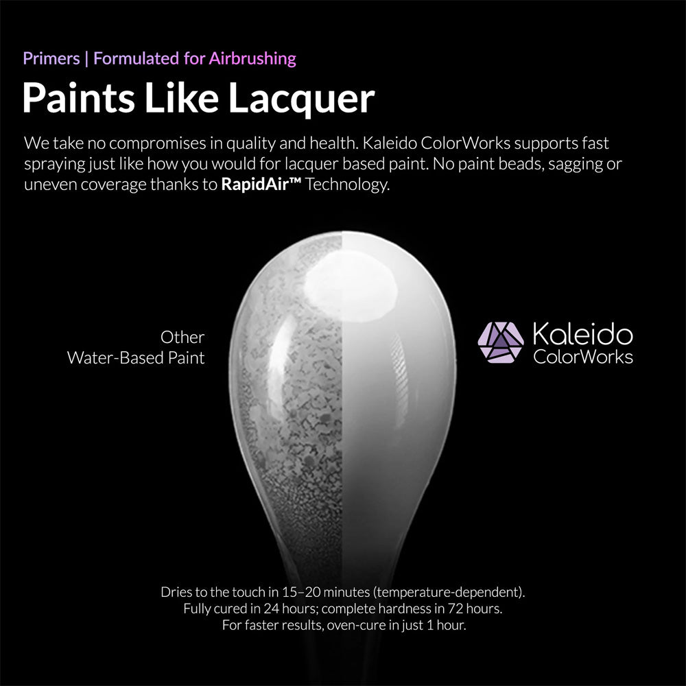 Gaahleri Kaleido ColorWorks Gloss Varnish Clear Coat 60ml KV101