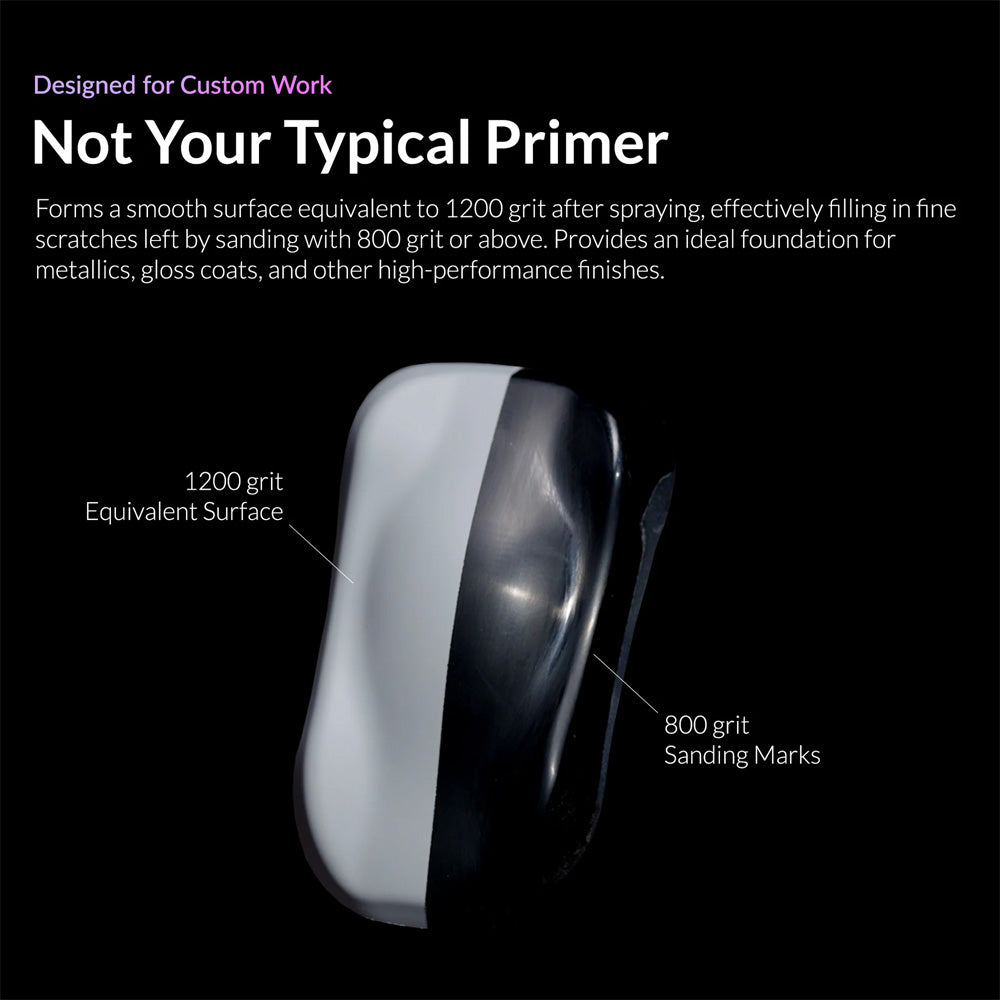 Gaahleri Kaleido ColorWorks Grey Primer 60ml KP102