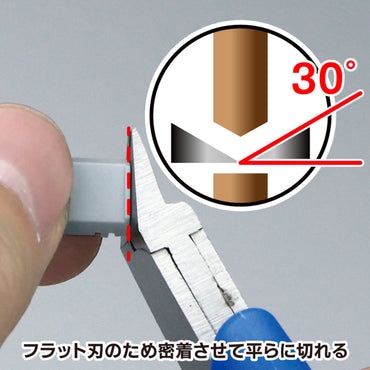 GodHand Craft Grip Series Tapered Plastic Nipper Made In Japan CPN-120-S