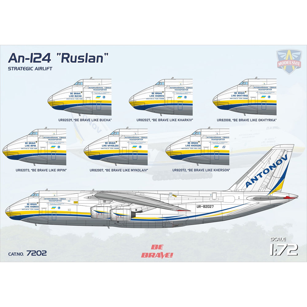 Modelsvit Antonov An-124 Ruslan GIANT Series 1:72 Model Kit