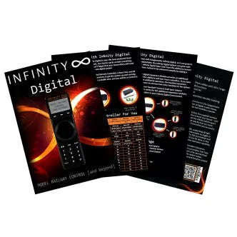 Gaugemaster Infinity Digital Plus Power Supply GMI-D42 Multi Scale