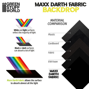 Green Stuff World Maxx Darth Backdrop for GSW Lightbox