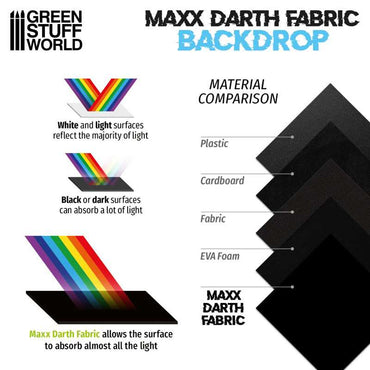 Green Stuff World Maxx Darth Backdrop for GSW XL Lightbox