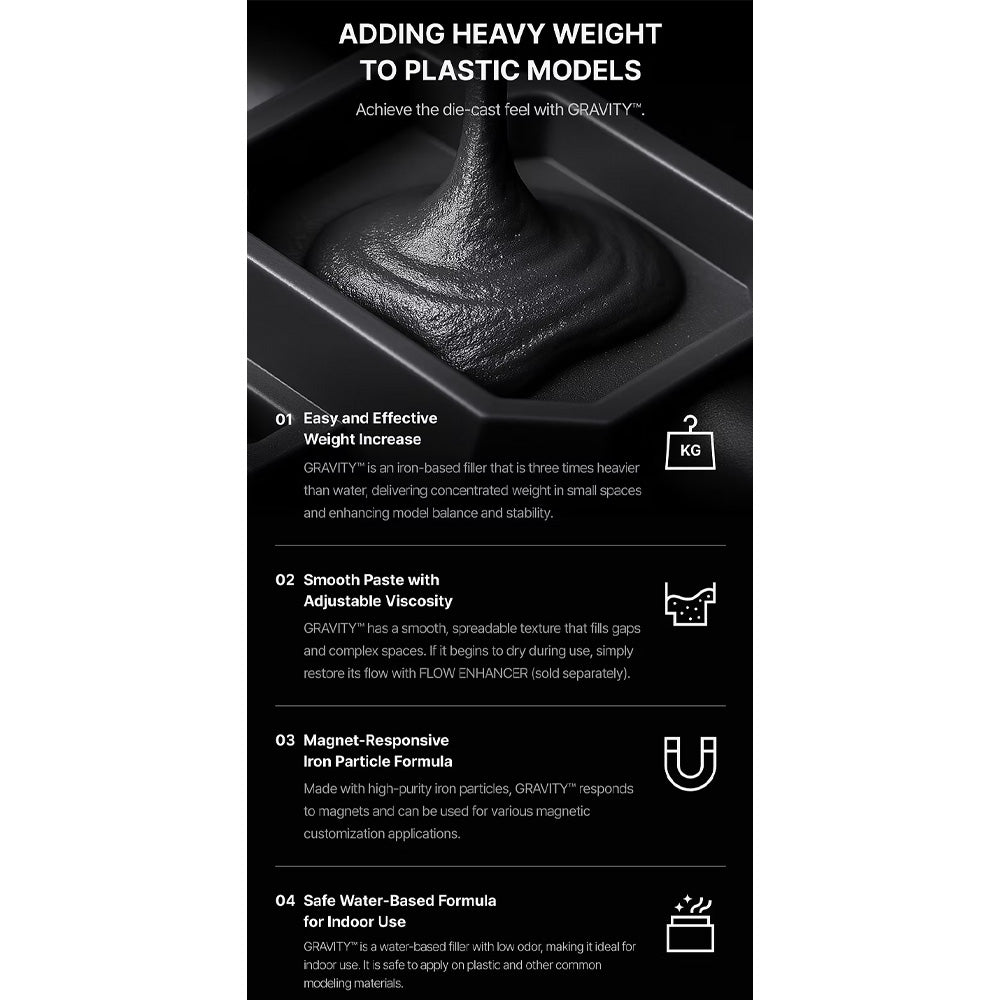 Gunprimer Model Kit Gravity Weight Filler 180g