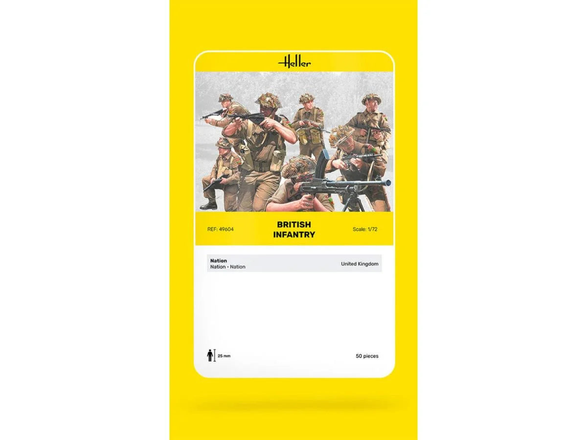 Heller 49604 British Infantry 1:72 Model Kit