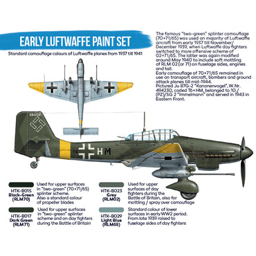 Hataka BS02 Early Luftwaffe Blue Line Acrylic Paint Set