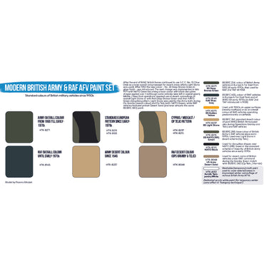 Hataka BS77 Modern British Army & RAF AFV Blue Line Acrylic Paint Set