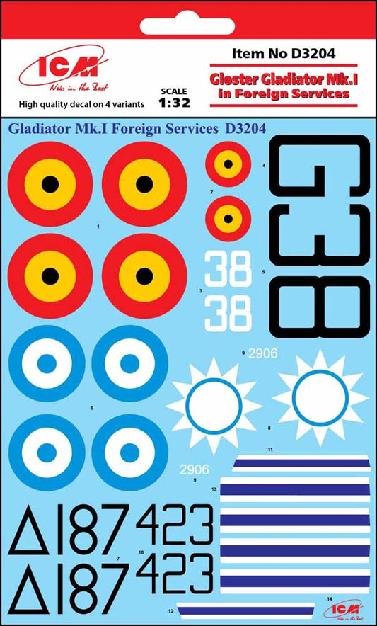 ICM D32004 Gloster Gladiator Mk.I/Mk.II 1:32 Aircraft decals (military)