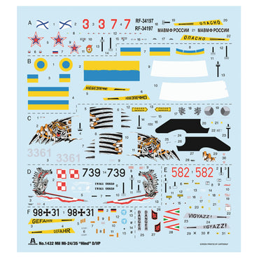 Italeri 1432 Mil Mi-24P/Mil Mi-35P Helicopter 1:72 Model Kit
