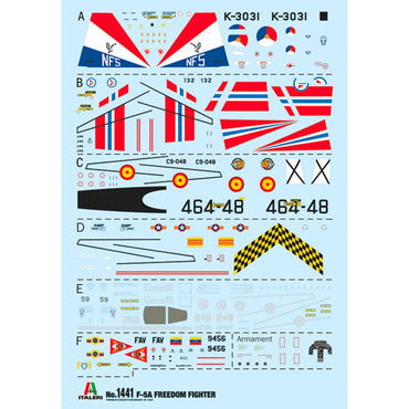 Italeri F-5A Freedom Fighter 1:72 Plastic Model Kit 1441
