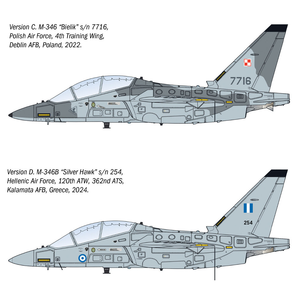 Italeri 1480 Alenia Aermacchi M-346 Master 1:72 Model Kit