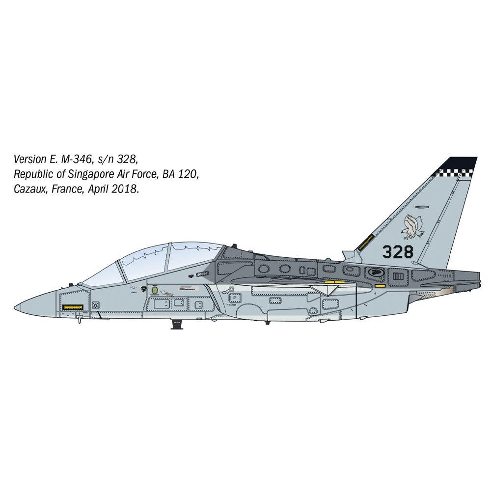 Italeri 1480 Alenia Aermacchi M-346 Master 1:72 Model Kit