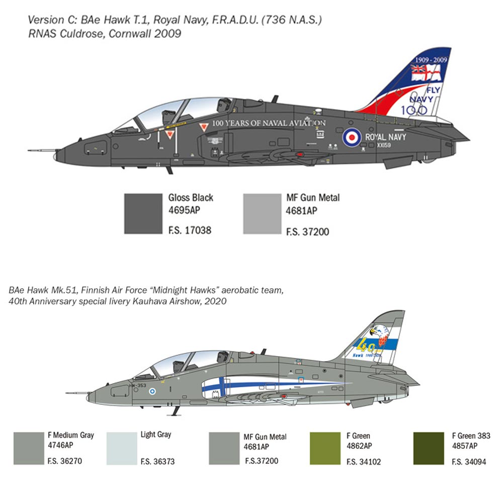 Italeri BaE Hawk T MkI 1:48 2813 Plastic Model Aircraft Kit