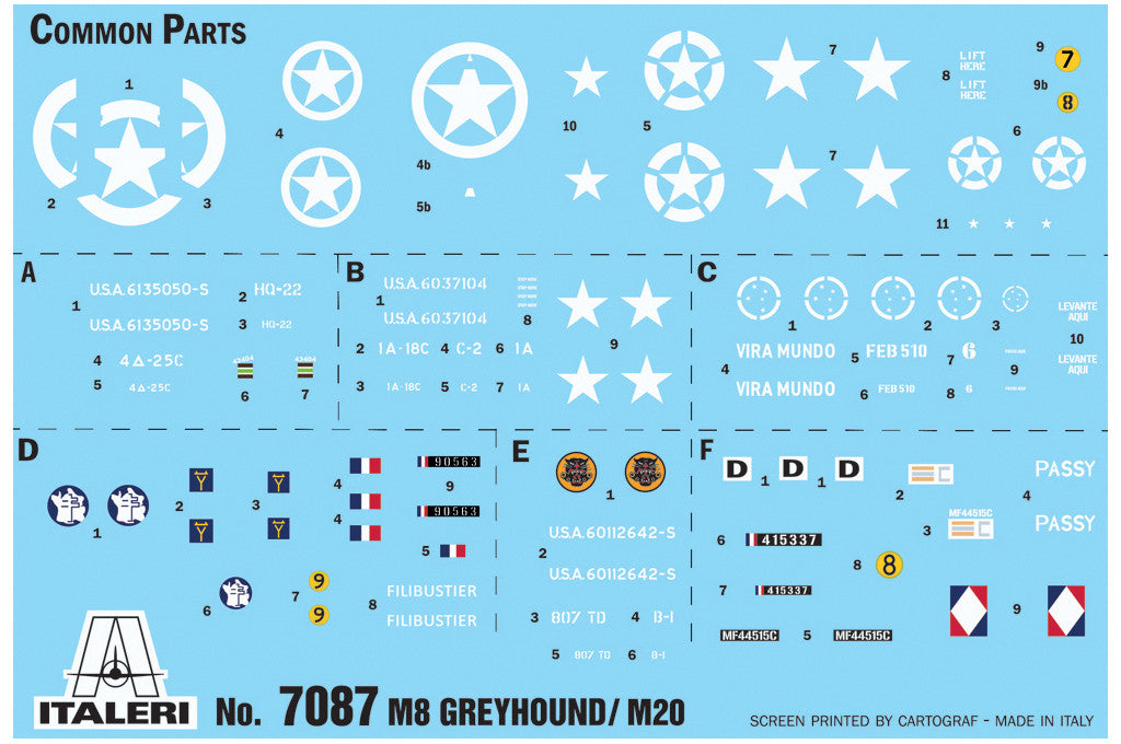 Italeri 7087 M8 Greyhound / M20 1:72 Model Kit
