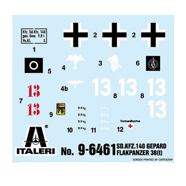 Italeri 96461 Sd. Kfz. 140 Flakpanzer 38(t) Gepard 1:35 Model Kit