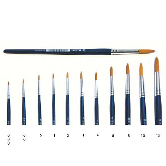 ITALERI Tools 3 Script Liner Synthetic Brush  A51266