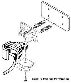 Kadee 1779 Centreset Coupler Gauge 1