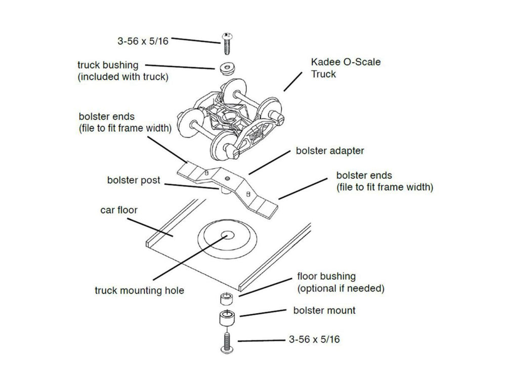 Kadee Truck Bolster Adapter KDE770 HO Gauge