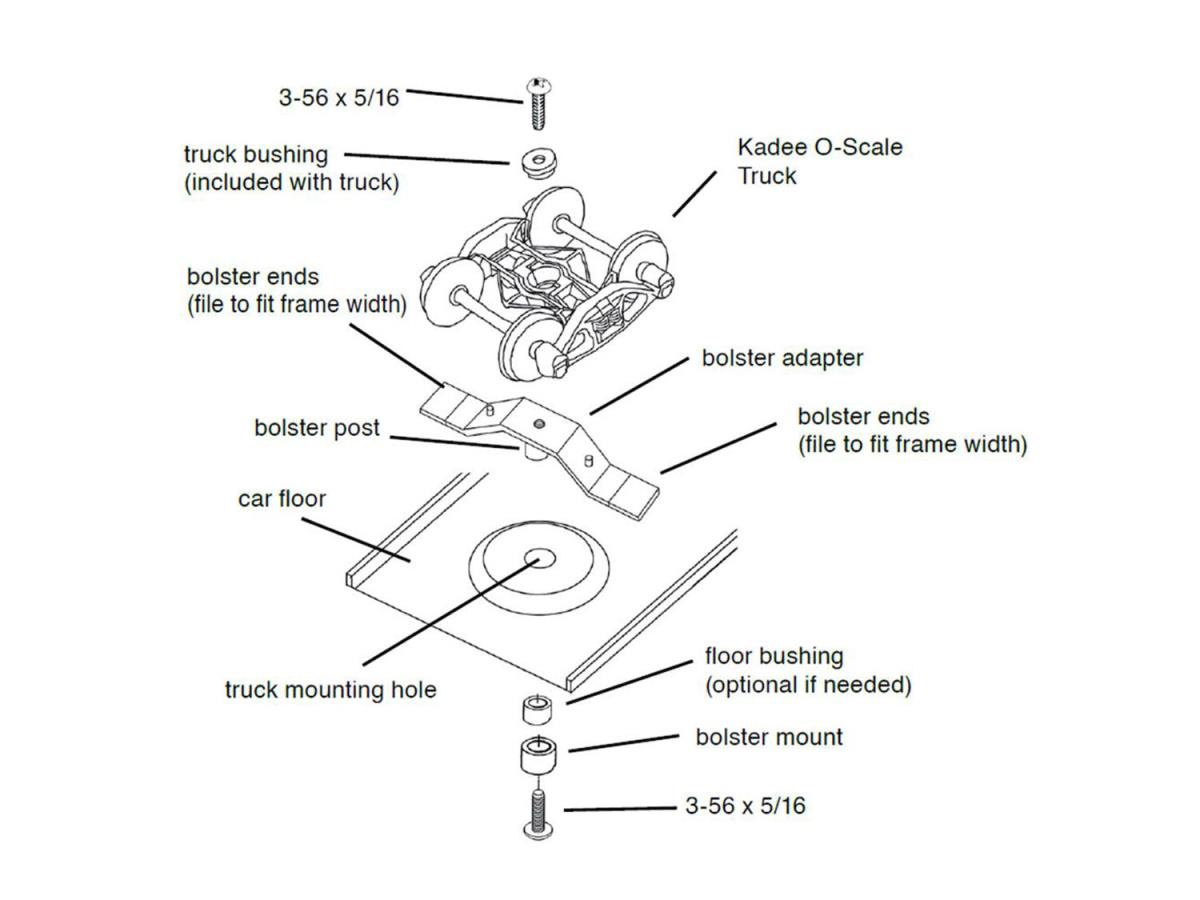 Kadee Truck Bolster Adapter KDE770 HO Gauge