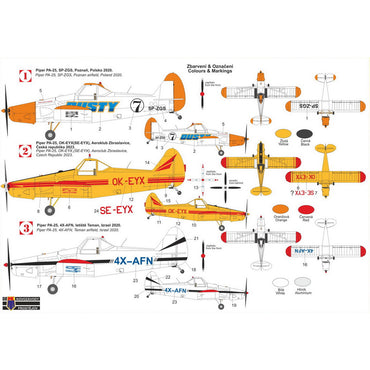 Kovozavody Prostejov 72472 Piper Pa-25 'Pawnee' Pt.1 1:72 Model Kit