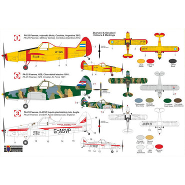 Kovozavody Prostejov 72473 Piper Pa-25 'Pawnee' Pt.2 1:72 Model Kit