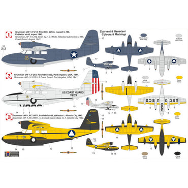 Kovozavody Prostejov 72475 Grumman J4F-1 'Widgeon' 1:72 Model Kit