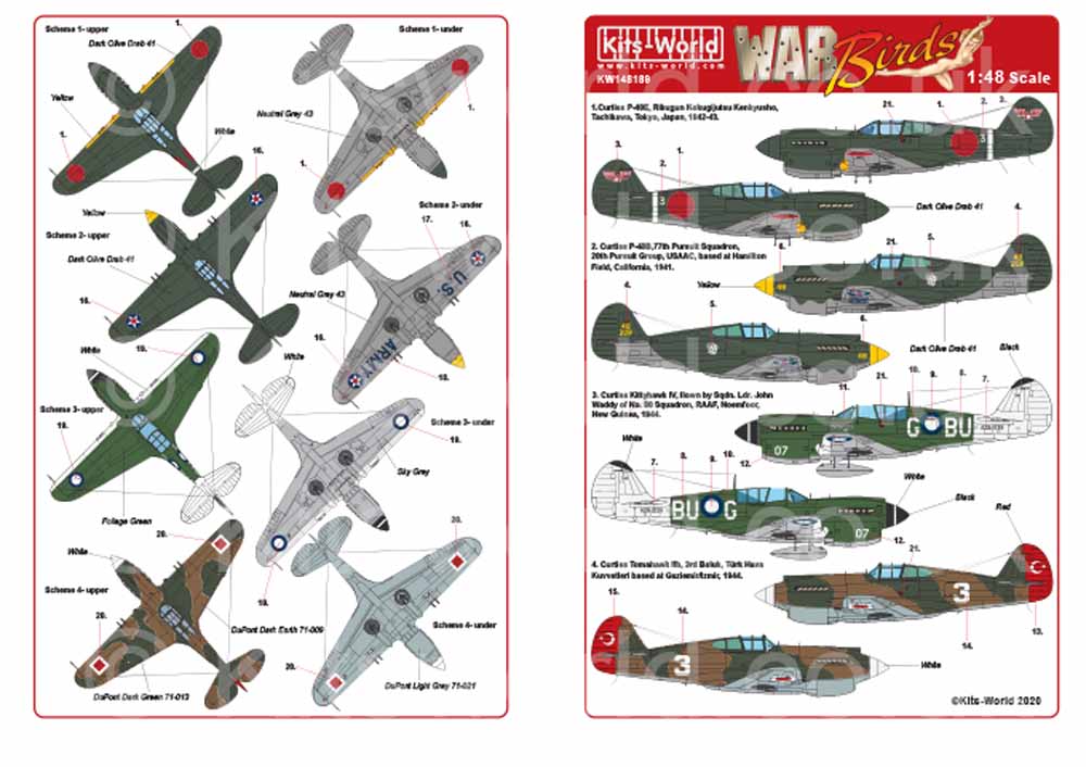 Kits World 148189 Aircraft Decals 1:48 Curtiss P-40E, Rikugun Kokugijutsu Kenkyu
