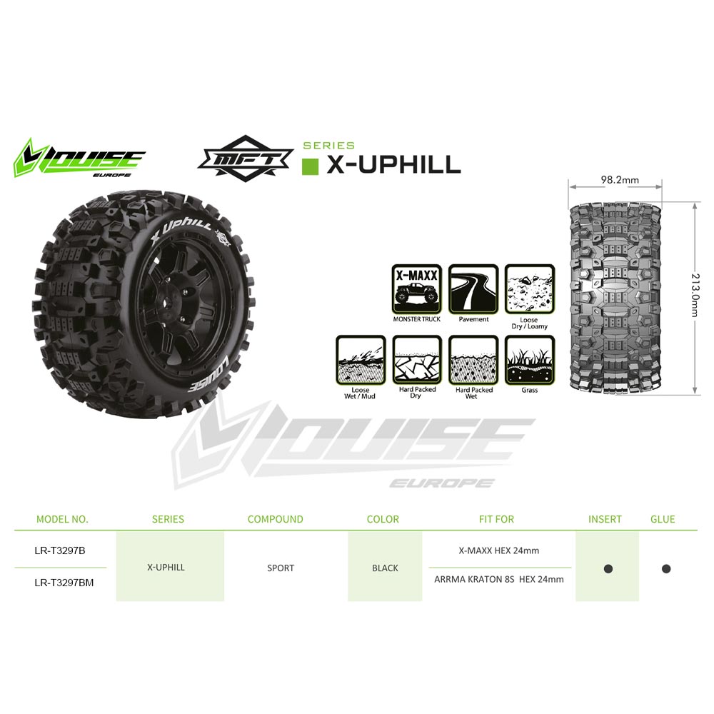 Louise RC MFT X-Uphill X-MAXX Mounted Sport Tyres, Black Wheel Pair L-T3297B