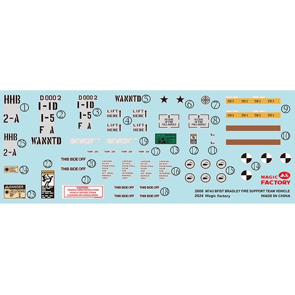 Magic Factory 2006 M7A3 BFIST Bradley Fire Support Vehicle 1:35 Model Kit