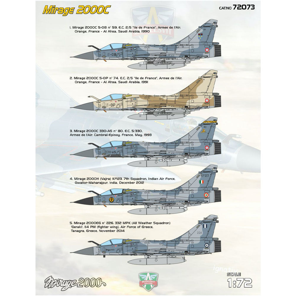 ModelSvit 72073 Dassault Mirage 2000C Fighter Jet 1:72 Plastic Model Kit
