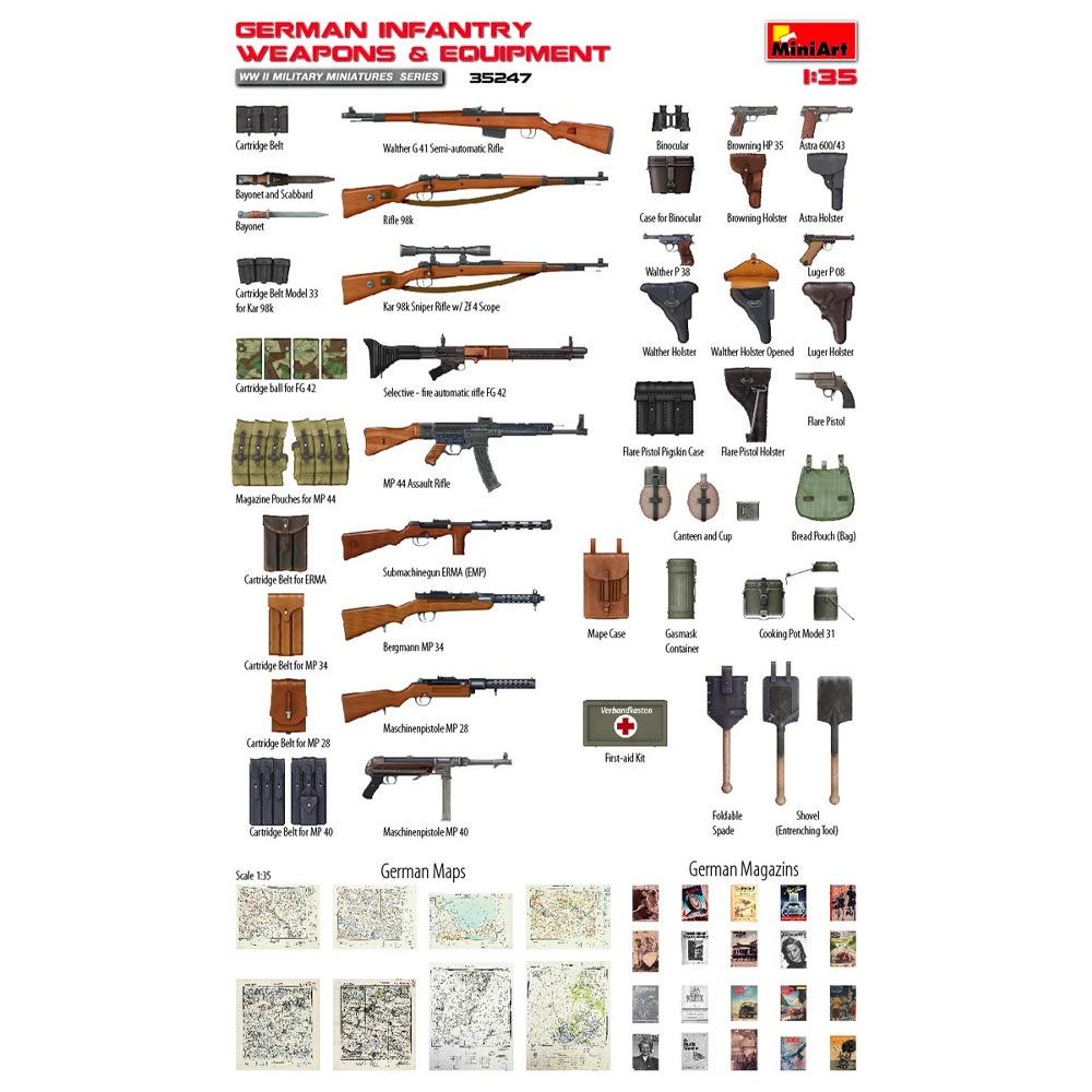 Miniart 35247 WWII German Infantry Equipment & Weapons 1:35 Model Kit