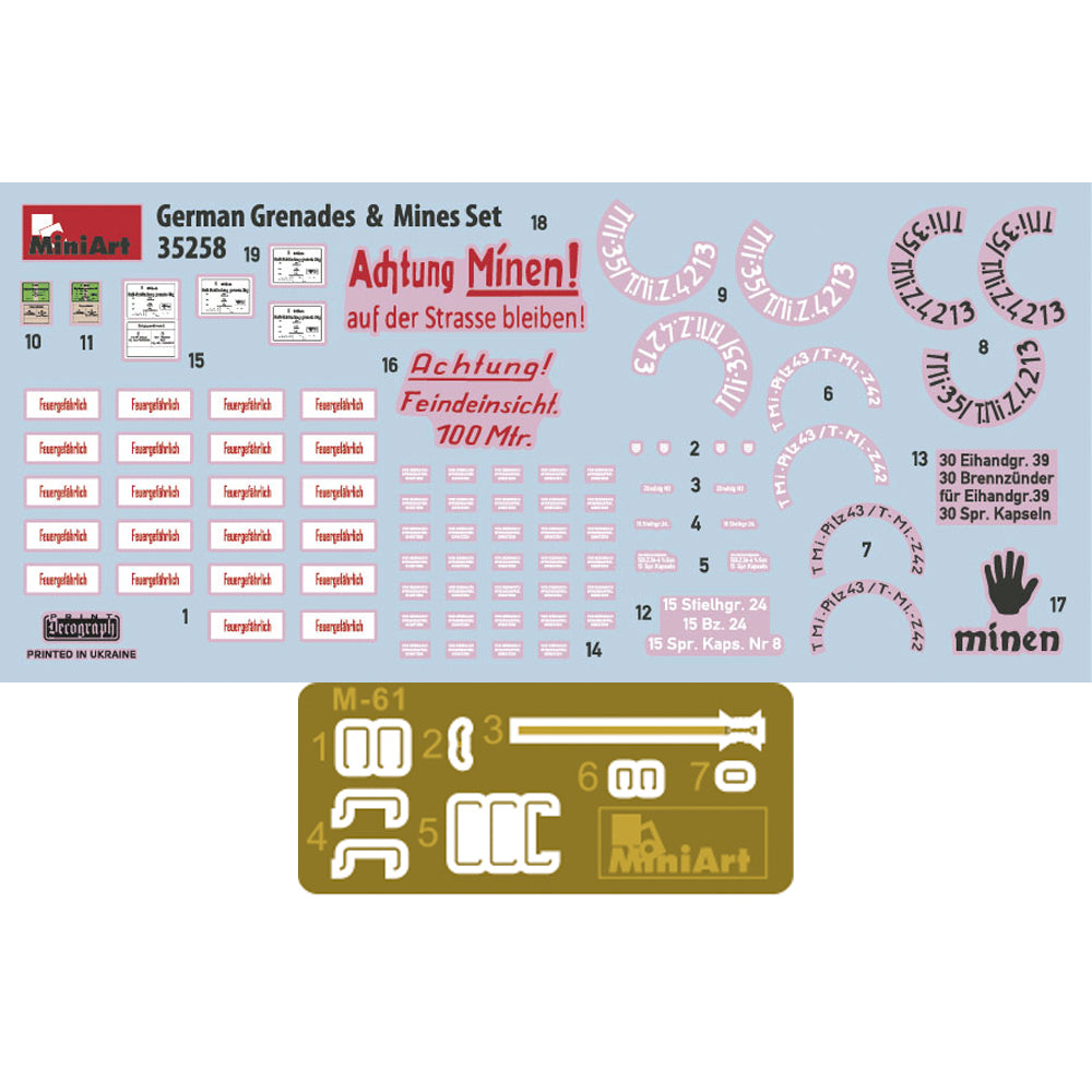 Miniart 35258 German Grenades & Mines Set 1:35 Model Kit