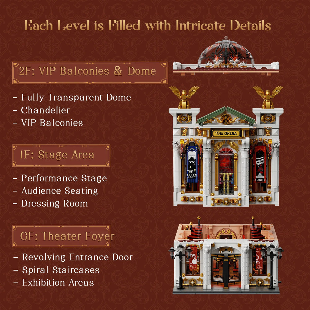 Pantasy The Opera Building - 3518pcs PA85019