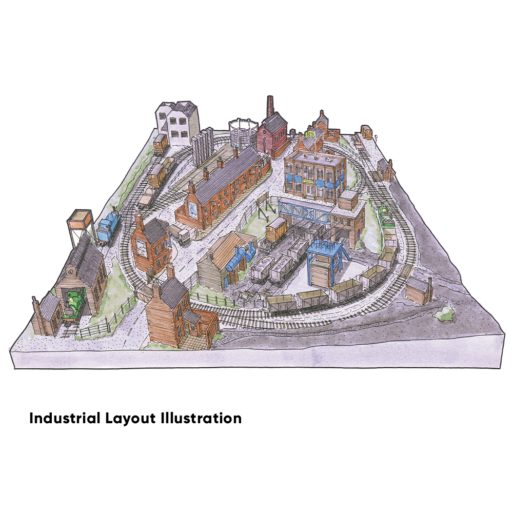 PECO Plan 10: Industrial Layout - Complete HO/OO Gauge Track Pack