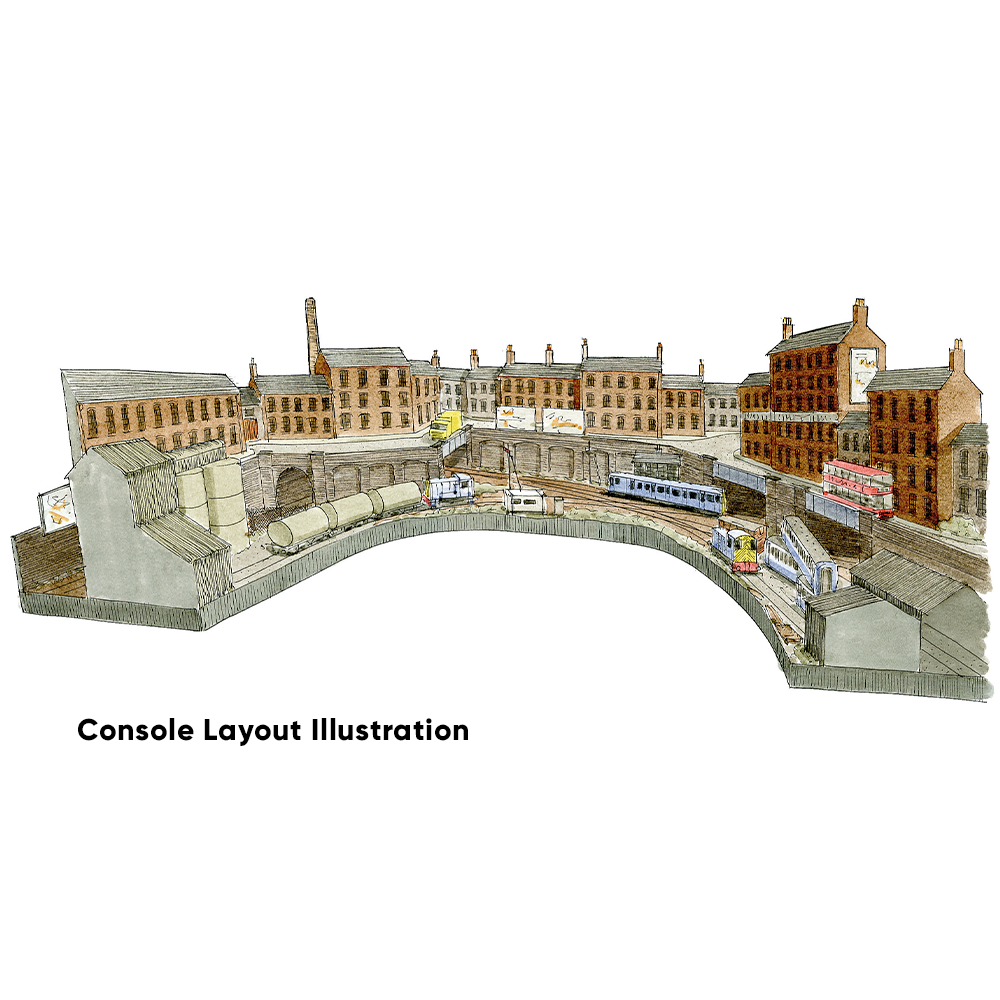 PECO Plan 11: 'Console' Layout - Complete HO/OO Gauge Track Pack