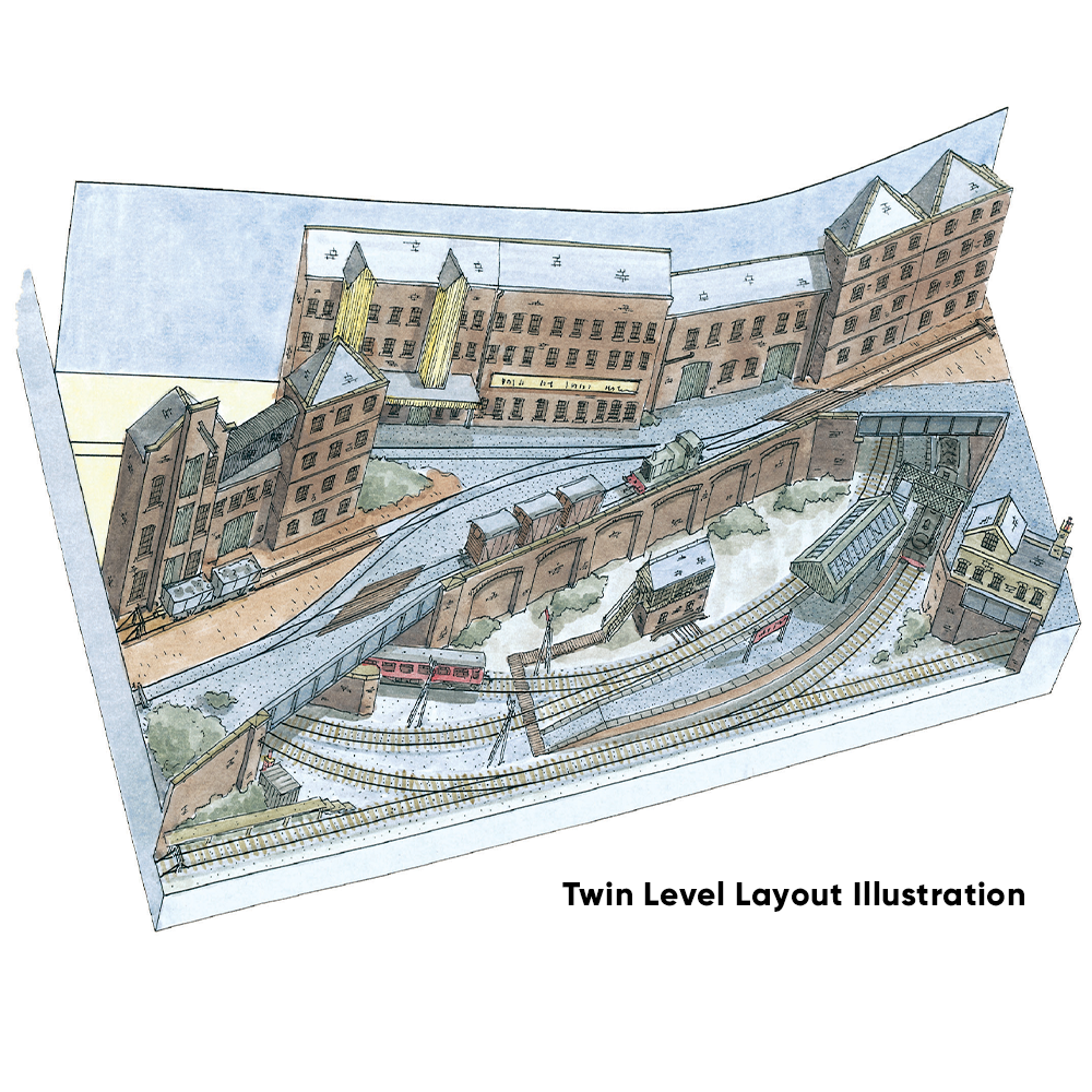 PECO Plan 14: Twin Level Layout Complete HO/OO Gauge Track Pack
