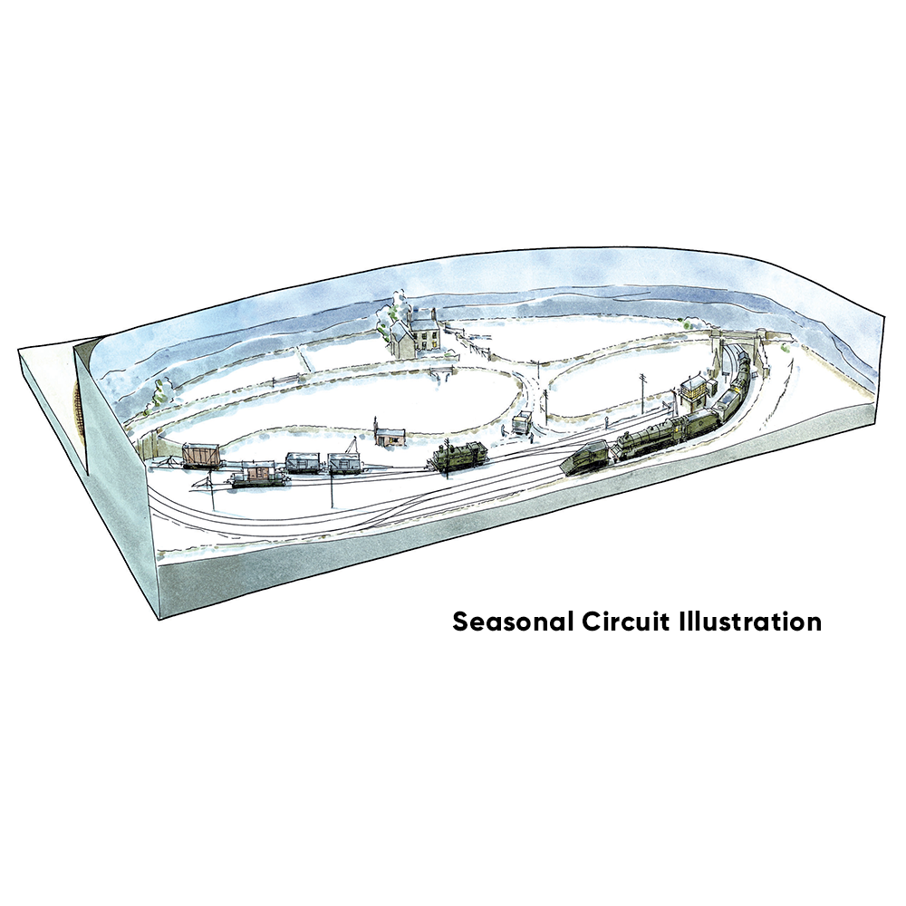 PECO Plan 17: A Seasonal Circuit - Complete HO/OO Gauge Track Pack