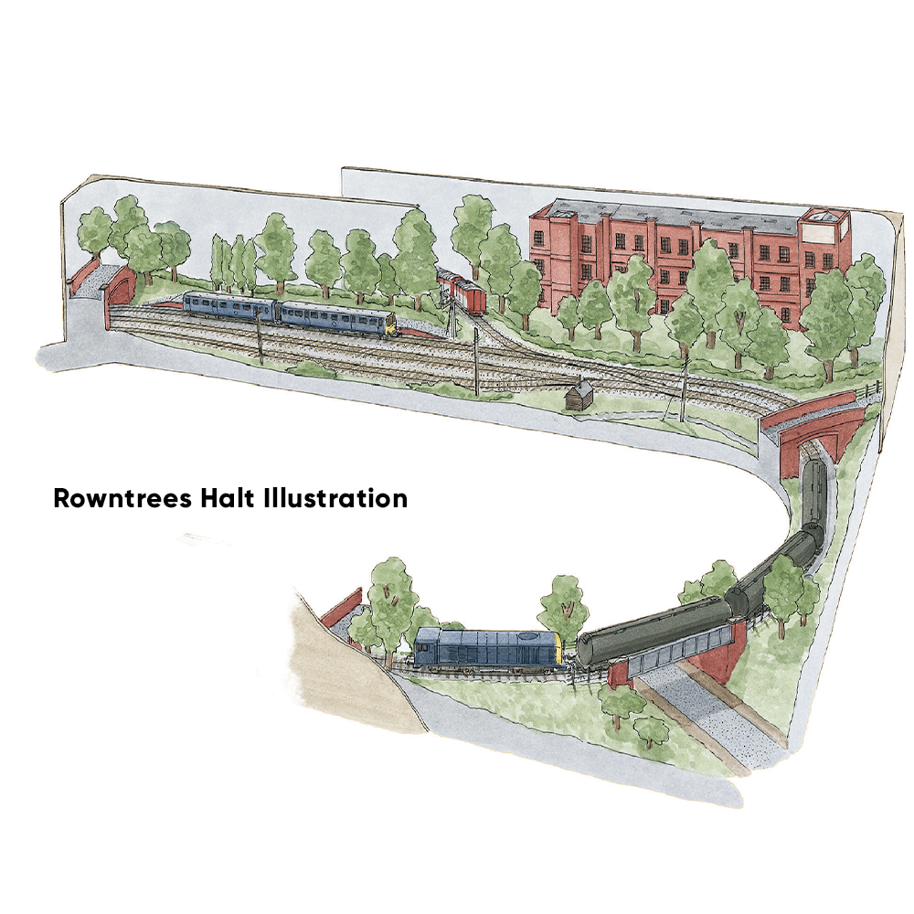 PECO Plan 27: Derwent Valley Railway & Foss - Complete HO/OO Gauge Track Pack