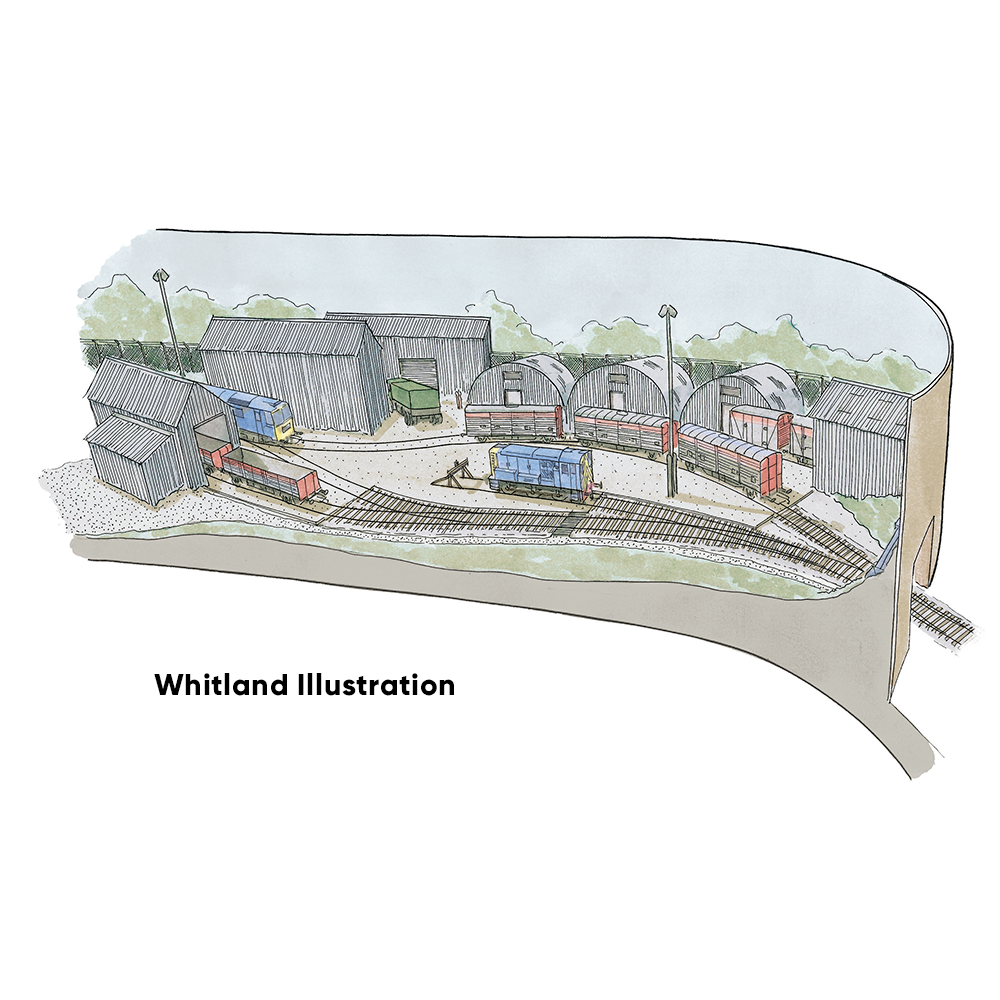 PECO Plan 28: Whitland - Complete HO/OO Gauge Track Pack