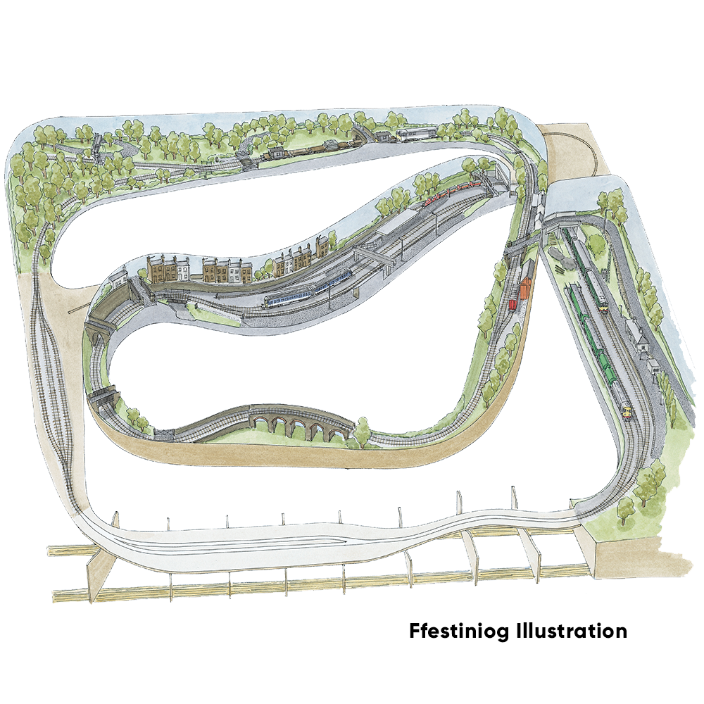 PECO Plan 29: Ffestiniog - Complete HO/OO Gauge Track Pack