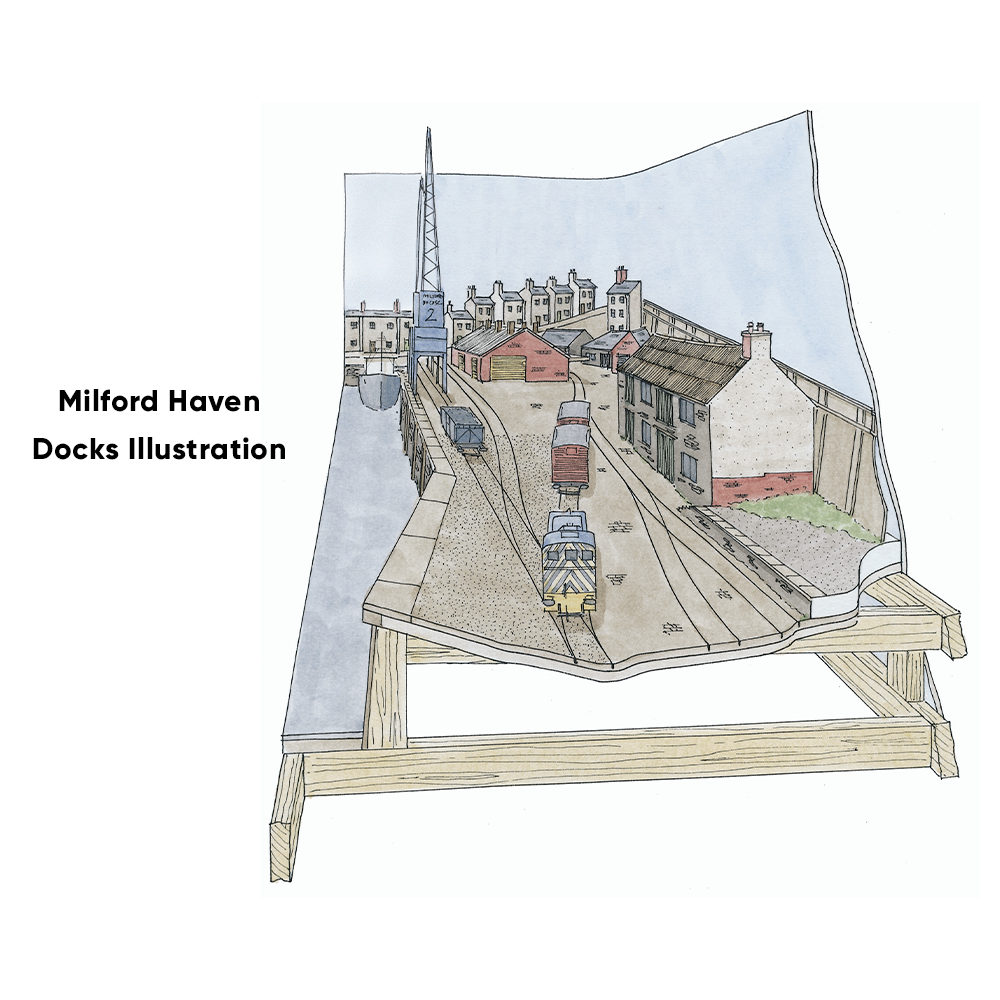 PECO Plan 34: Milford Haven Docks - Complete HO/OO Gauge Track Pack