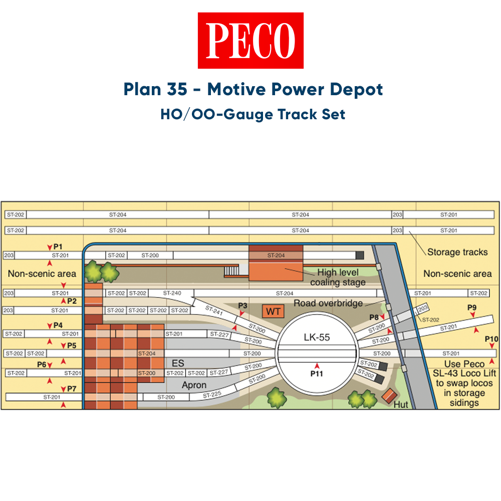 PECO Plan 35: Motive Power Depot - Complete HO/OO Gauge Track Pack